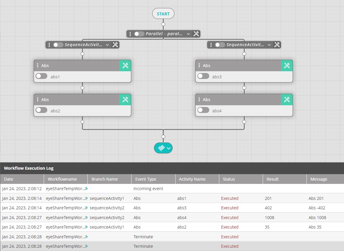 Workflow Designer Parallel_Branches_Example.png