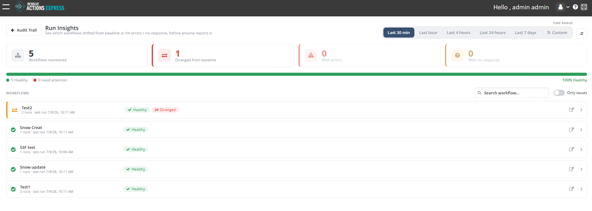 Run Insights dashboard